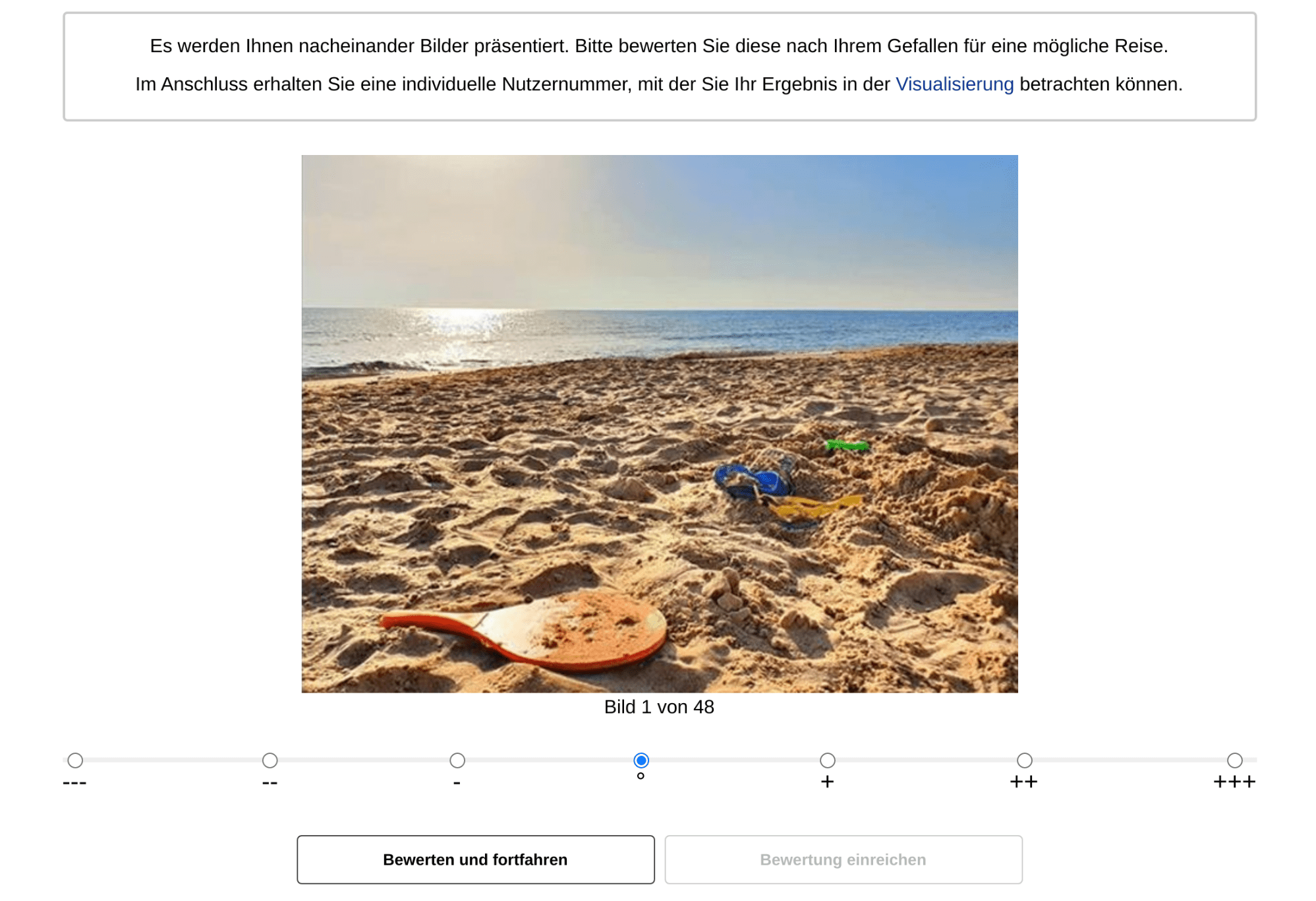 Nutzerbewertung der Bilder